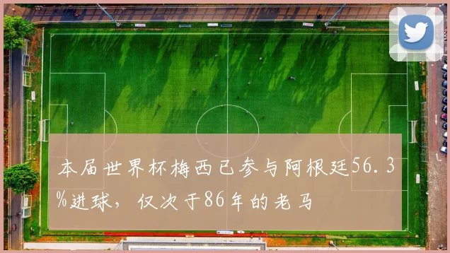 本届世界杯梅西已参与阿根廷56.3%进球，仅次于86年的老马